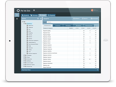 PetVetDiet на планшете