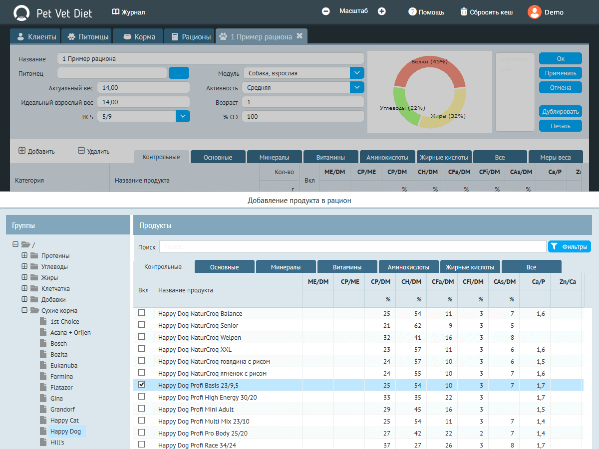 PetVetDiet - расчет рационов для собак и кошек
