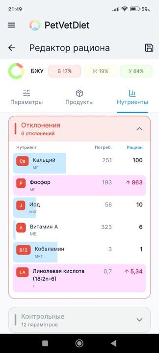 База кормов и добавок